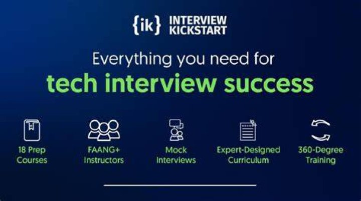 Top Skills That Will Kickstart Your Digital Marketing Career Top Skills That Will Kickstart Your Digital Marketing Career
